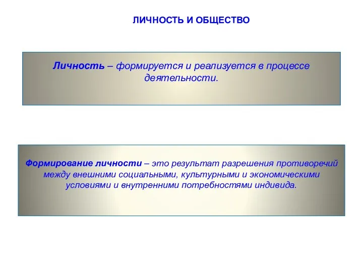 Личность – формируется и реализуется в процессе деятельности. Формирование личности – это