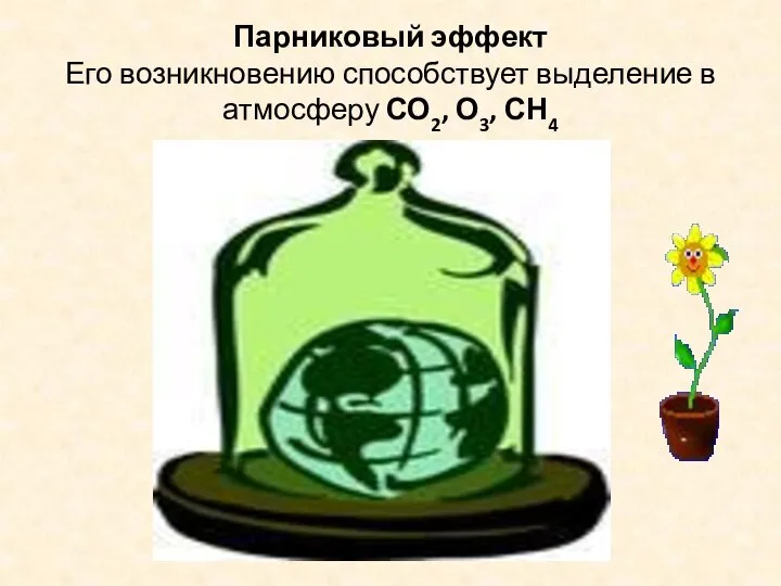 Парниковый эффект Его возникновению способствует выделение в атмосферу СО2, О3, СН4