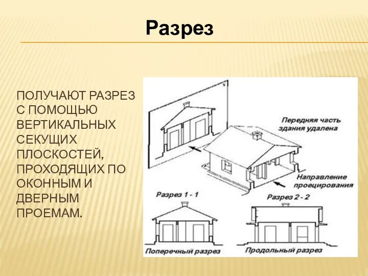 ПОЛУЧАЮТ РАЗРЕЗ С ПОМОЩЬЮ ВЕРТИКАЛЬНЫХ СЕКУЩИХ ПЛОСКОСТЕЙ, ПРОХОДЯЩИХ ПО ОКОННЫМ И ДВЕРНЫМ ПРОЕМАМ. Разрез