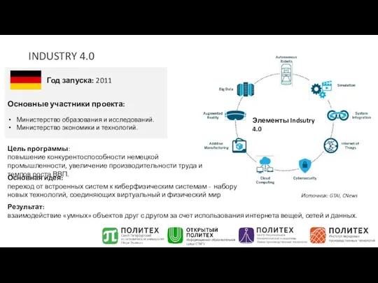 INDUSTRY 4.0 Год запуска: 2011 Основные участники проекта: Министерство образования и исследований.