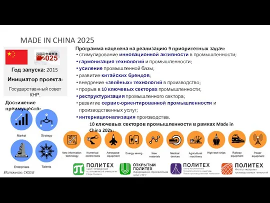 MADE IN CHINA 2025 Год запуска: 2015 Инициатор проекта: Государственный совет КНР.