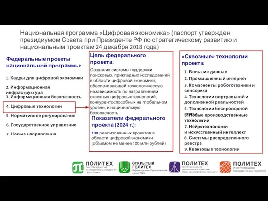 Национальная программа «Цифровая экономика» (паспорт утвержден президиумом Совета при Президенте РФ по