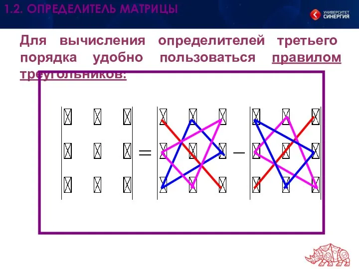 Для вычисления определителей третьего порядка удобно пользоваться правилом треугольников: 1.2. ОПРЕДЕЛИТЕЛЬ МАТРИЦЫ