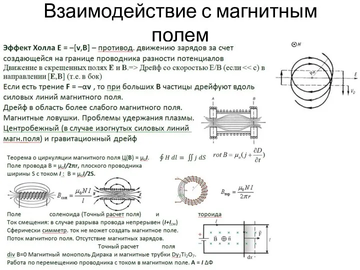 Взаимодействие с магнитным полем