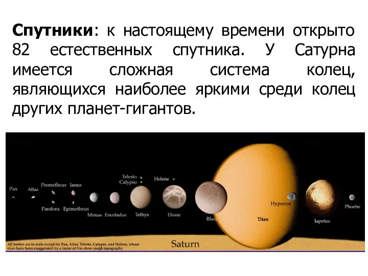 Спутники: к настоящему времени открыто 82 естественных спутника. У Сатурна имеется сложная