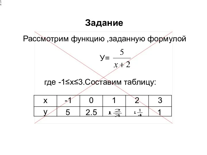 Рассмотрим функцию ,заданную формулой У= где -1≤х≤3.Составим таблицу: 5 2.5 1 Задание