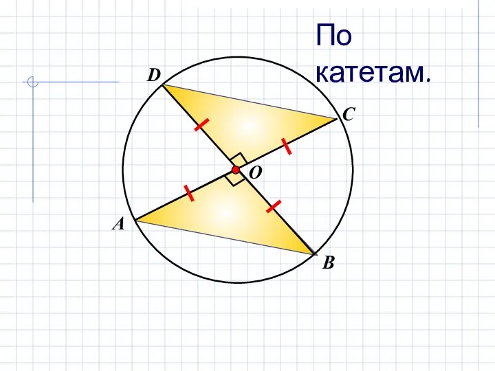 По катетам. О А В С D