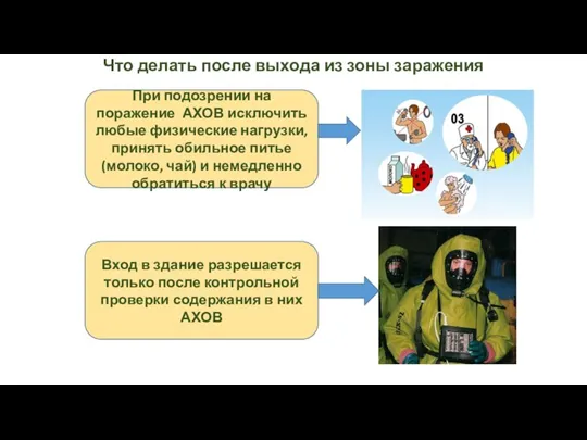 Что делать после выхода из зоны заражения При подозрении на поражение АХОВ