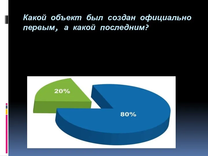 Какой объект был создан официально первым, а какой последним?