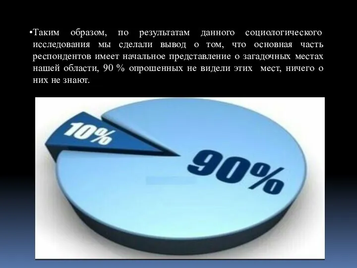 Таким образом, по результатам данного социологического исследования мы сделали вывод о том,