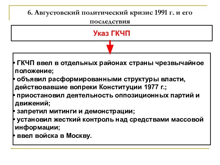 6. Августовский политический кризис 1991 г. и его последствия ГКЧП ввел в