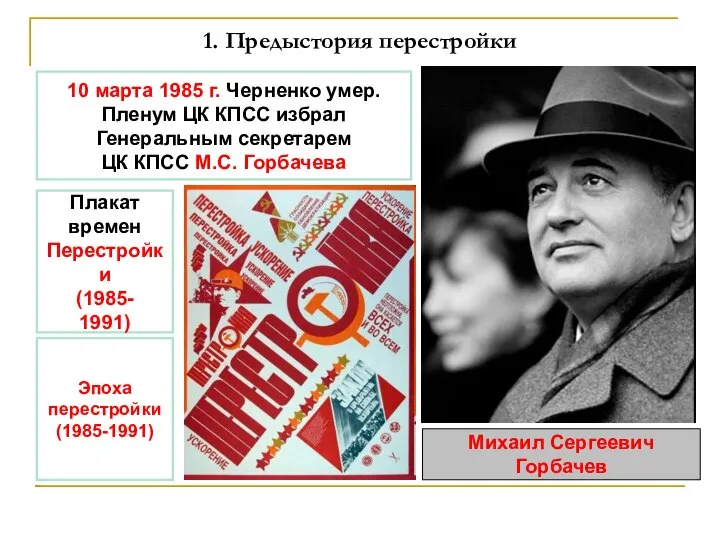 1. Предыстория перестройки 10 марта 1985 г. Черненко умер. Пленум ЦК КПСС