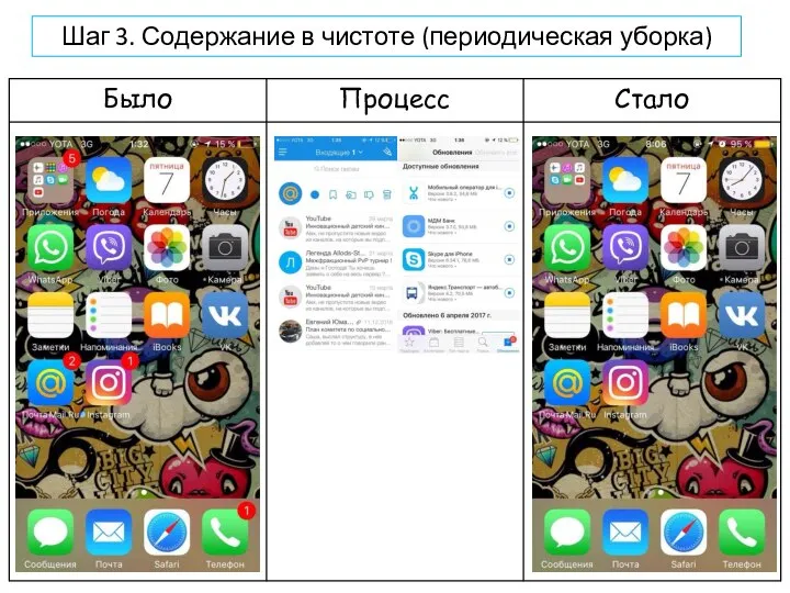Шаг 3. Содержание в чистоте (периодическая уборка)