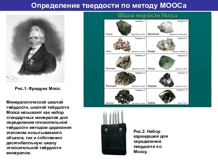 Определение твердости по методу МООСа Рис.1. Фридрих Моос. Минералогической шкалой твёрдости, шкалой