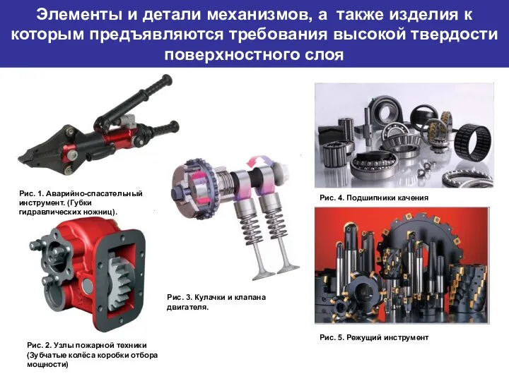 Элементы и детали механизмов, а также изделия к которым предъявляются требования высокой