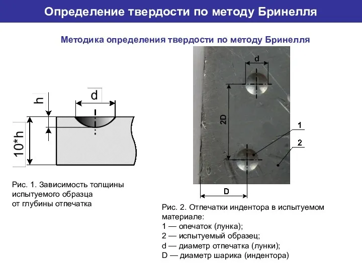 Определение твердости по методу Бринелля Методика определения твердости по методу Бринелля Рис.