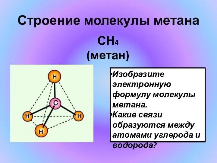 Строение молекулы метана СН4 (метан) Изобразите электронную формулу молекулы метана. Какие связи