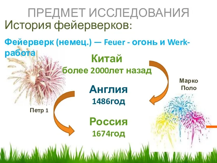 ПРЕДМЕТ ИССЛЕДОВАНИЯ История фейерверков: Фейерверк (немец.) — Feuer - огонь и Werk-