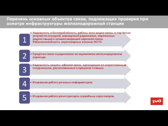 Перечень основных объектов связи, подлежащих проверке при осмотре инфраструктуры железнодорожной станции