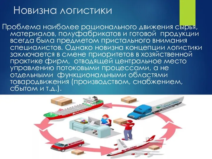 Новизна логистики Проблема наиболее рационального движения сырья, материалов, полуфабрикатов и готовой продукции