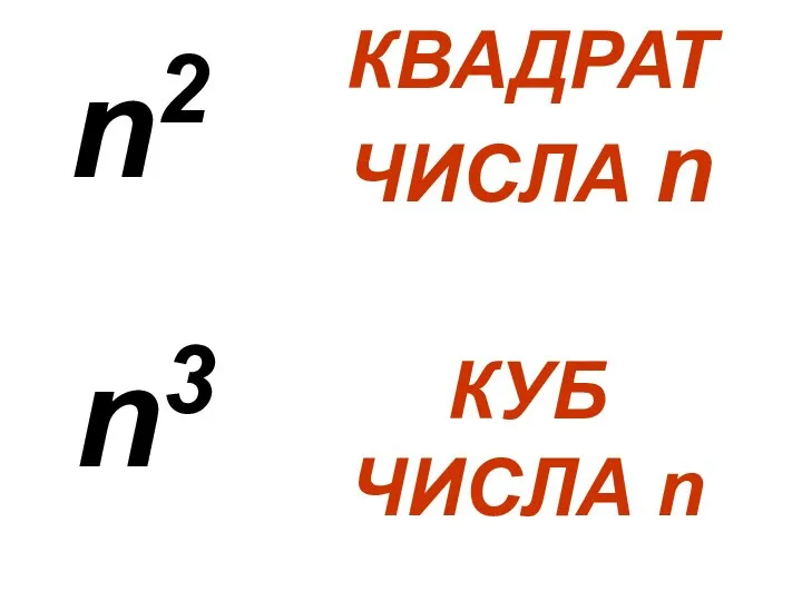 КВАДРАТ ЧИСЛА n n2 n3 КУБ ЧИСЛА n