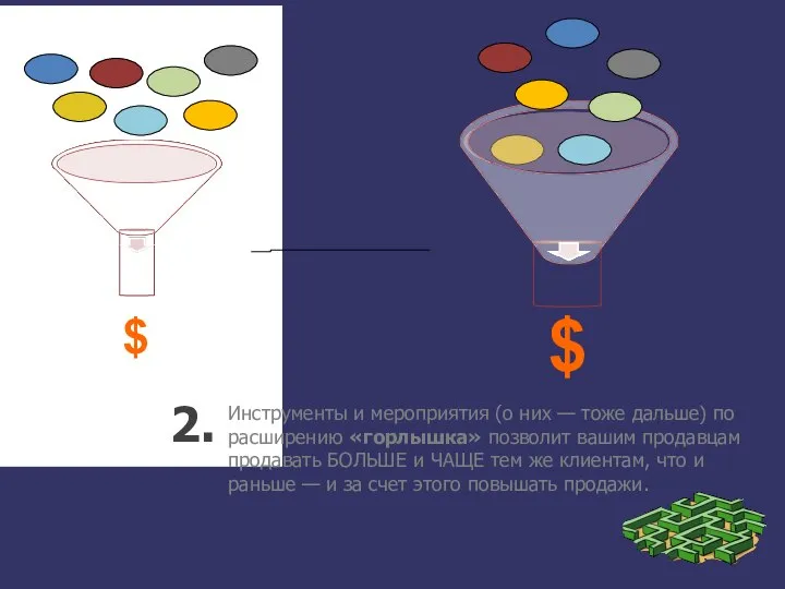 Инструменты и мероприятия (о них — тоже дальше) по расширению «горлышка» позволит