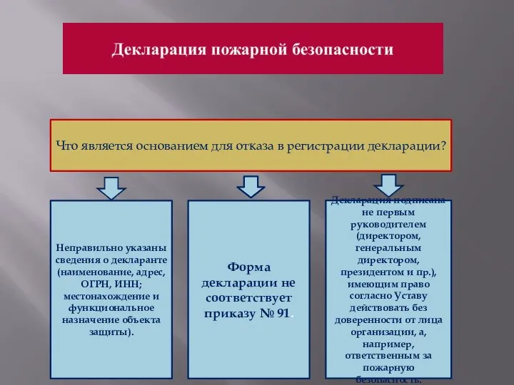 Что является основанием для отказа в регистрации декларации? Неправильно указаны сведения о