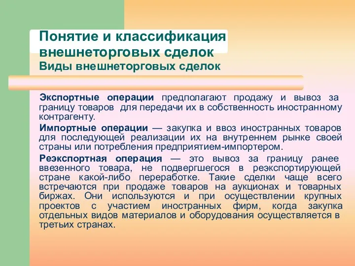 Понятие и классификация внешнеторговых сделок Виды внешнеторговых сделок Экспортные операции предполагают продажу