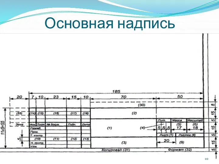 Основная надпись