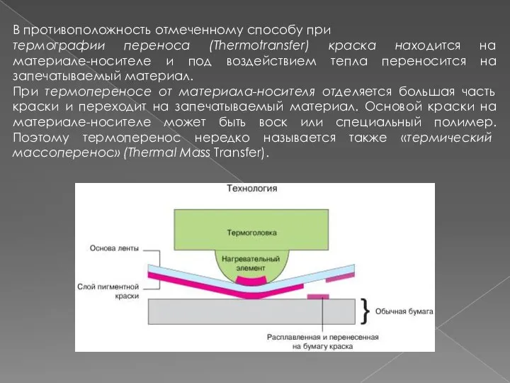 В противоположность отмеченному способу при термографии переноса (Thermotransfer) краска находится на материале-носителе