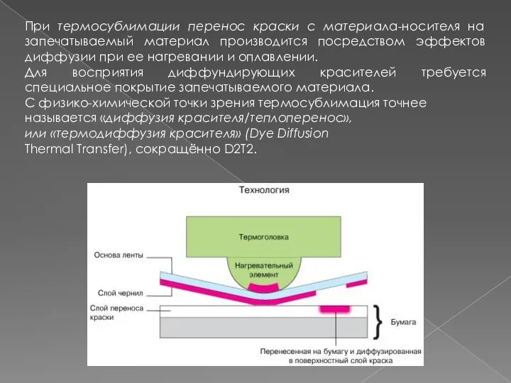 При термосублимации перенос краски с материала-носителя на запечатываемый материал производится посредством эффектов