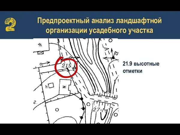 Предпроектный анализ ландшафтной организации усадебного участка 21.9 высотные отметки