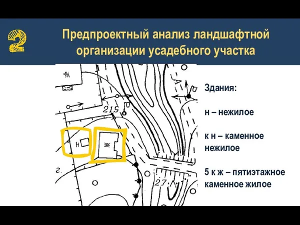 Предпроектный анализ ландшафтной организации усадебного участка Здания: н – нежилое к н