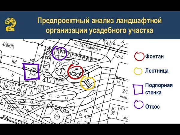 Предпроектный анализ ландшафтной организации усадебного участка Фонтан Лестница Подпорная стенка Откос