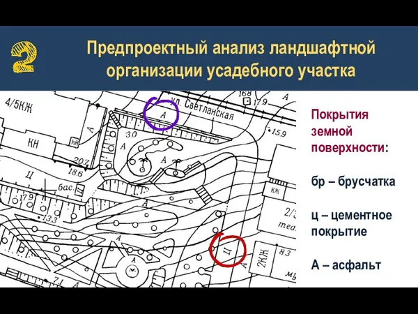 Предпроектный анализ ландшафтной организации усадебного участка Покрытия земной поверхности: бр – брусчатка