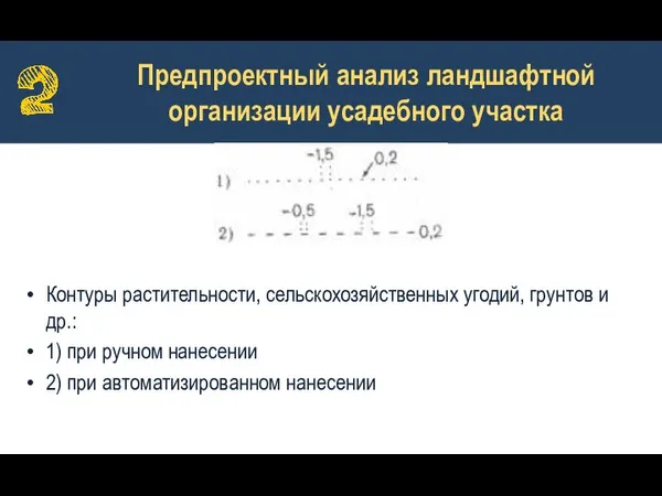 Предпроектный анализ ландшафтной организации усадебного участка Контуры растительности, сельскохозяйственных угодий, грунтов и