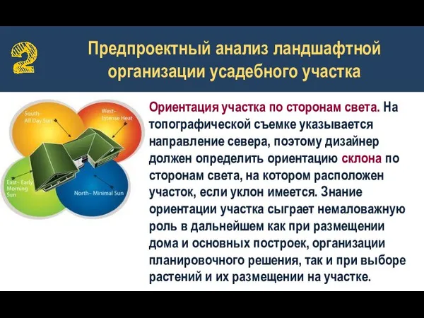 Предпроектный анализ ландшафтной организации усадебного участка Ориентация участка по сторонам света. На