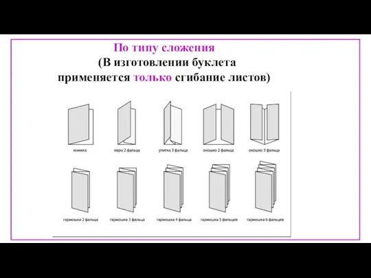 По типу сложения (В изготовлении буклета применяется только сгибание листов)