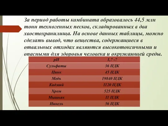 За период работы комбината образовалось 44,5 млн тонн техногенных песков, складированных в