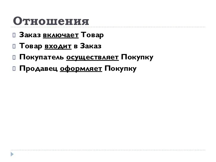 Отношения Заказ включает Товар Товар входит в Заказ Покупатель осуществляет Покупку Продавец оформляет Покупку