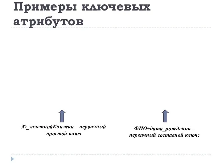 Примеры ключевых атрибутов