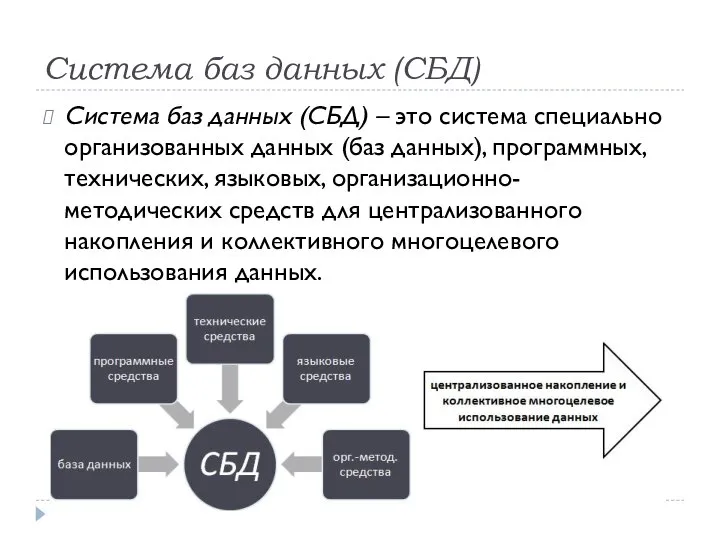 Система баз данных (СБД) Система баз данных (СБД) – это система специально