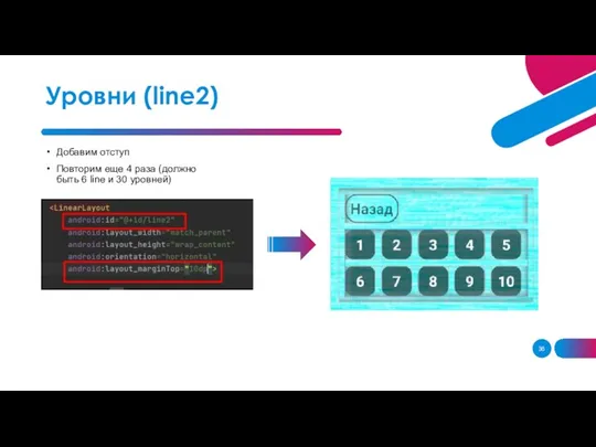 Добавим отступ Повторим еще 4 раза (должно быть 6 line и 30 уровней) Уровни (line2)