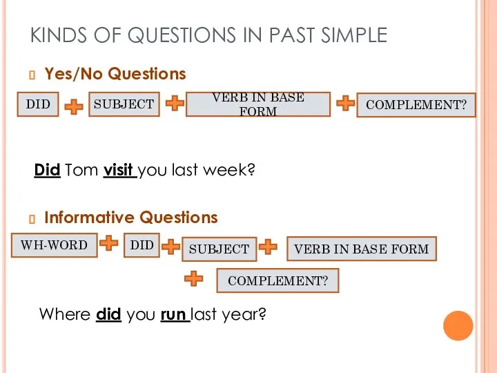 KINDS OF QUESTIONS IN PAST SIMPLE Yes/No Questions Did Tom visit you