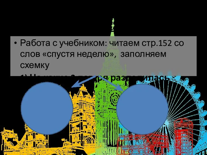 5. Гражданская война между королём и парламентом. Работа с учебником: читаем стр.152