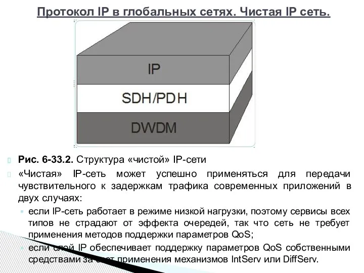 Рис. 6-33.2. Структура «чистой» IP-сети «Чистая» IP-сеть может успешно применяться для передачи