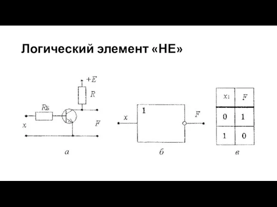 Логический элемент «НЕ»