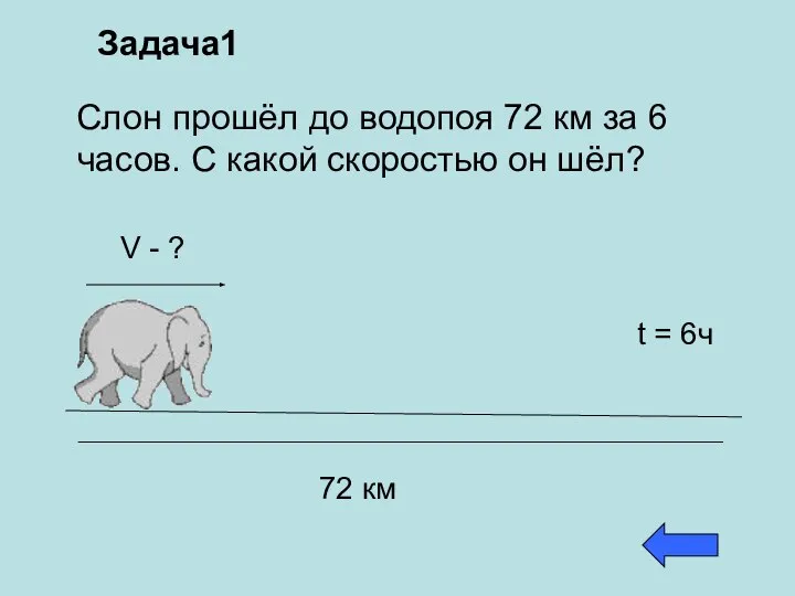 Задача1 Слон прошёл до водопоя 72 км за 6 часов. С какой