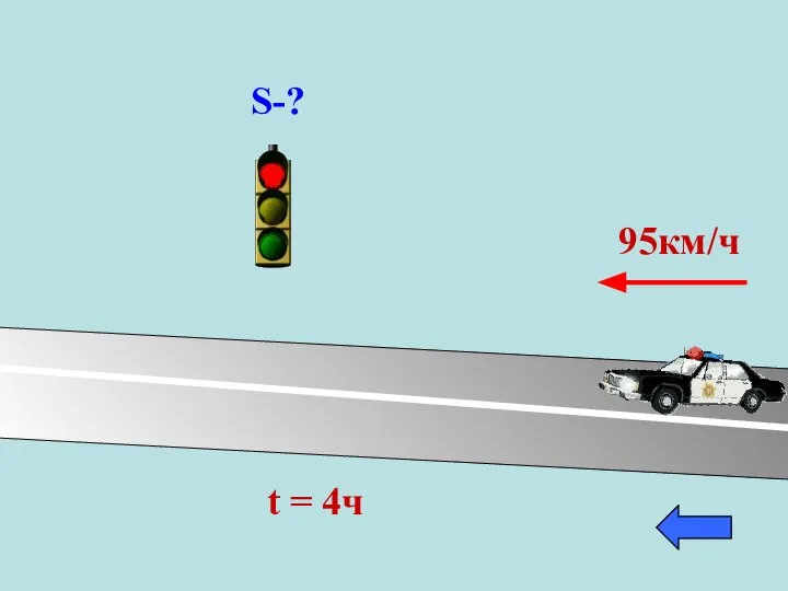 95км/ч t = 4ч S-?