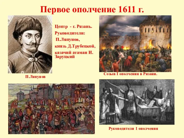 Первое ополчение 1611 г. Созыв I ополчения в Рязани. П.Ляпунов Центр -